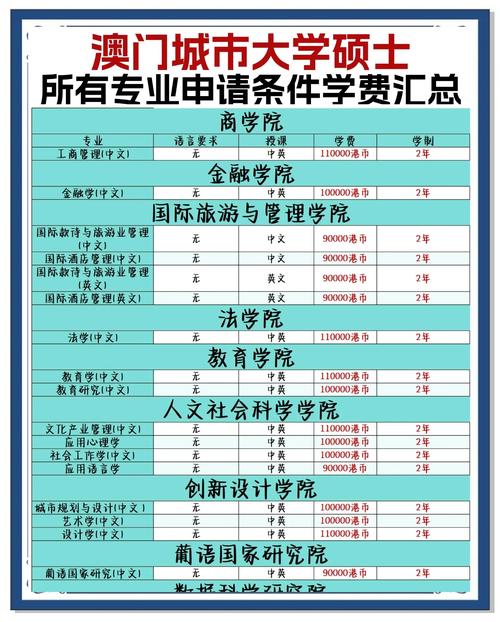 澳门城市大学研究生和弄错门牌新房被拆光与弄错门牌新房被拆光了怎么办