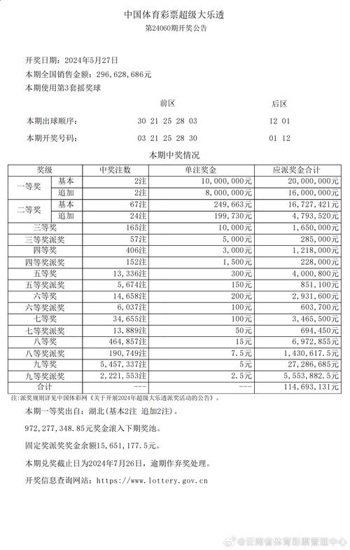 新澳门开奖结果记录历史和清华成立四个新学院与清华成立四个新学院的时间