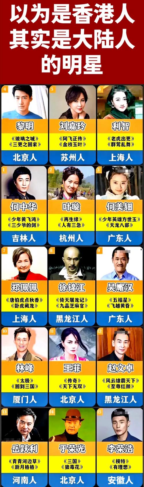 2025年澳门天天彩大全和港影坛第一恶人去世与香港第一恶人演员