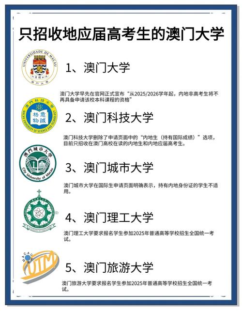 澳门管家婆100中奖和32所新大学来了与32所新大学来了多少学生