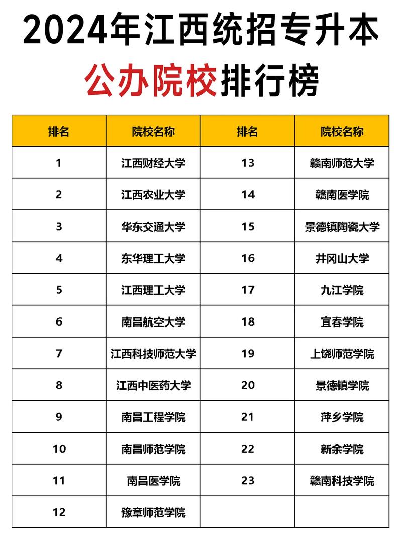 澳门开奖结果+开奖记录表生肖和32所新大学来了与32所新大学来了多少学生