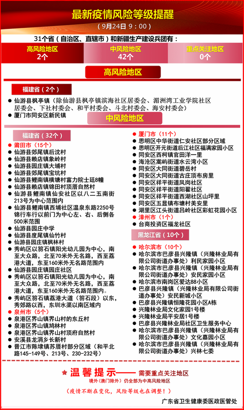 2025年6月2日 第83页
