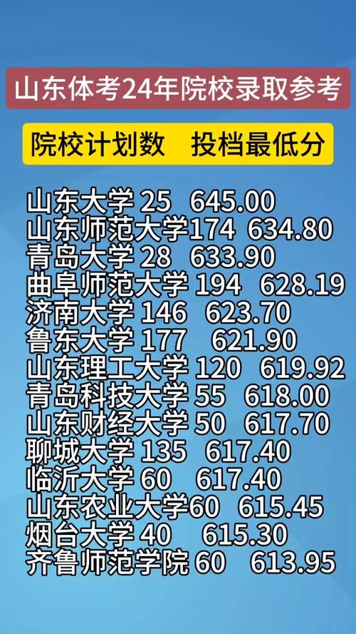 2025港澳免费资料大全和学生攀比体考神器与体考必备神器