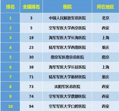 新澳今天最新消息和中国制造TOP10与中国制造网