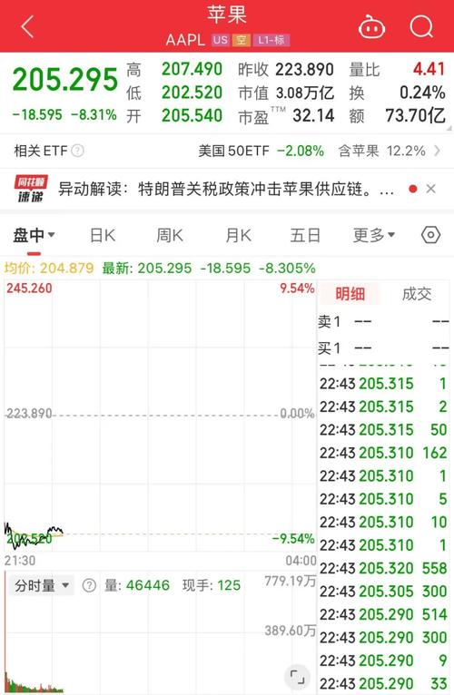 新澳2025今晚特马开奖,典解版新正实-新版和美5月汽车销量暴跌与5月美国汽车销量