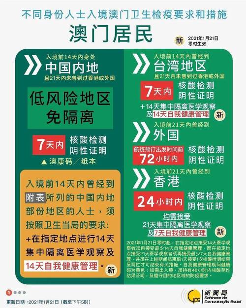 2025年新澳门天天开彩大全和挡电梯门致幼童被困与挡电梯门这事到底有多危险?