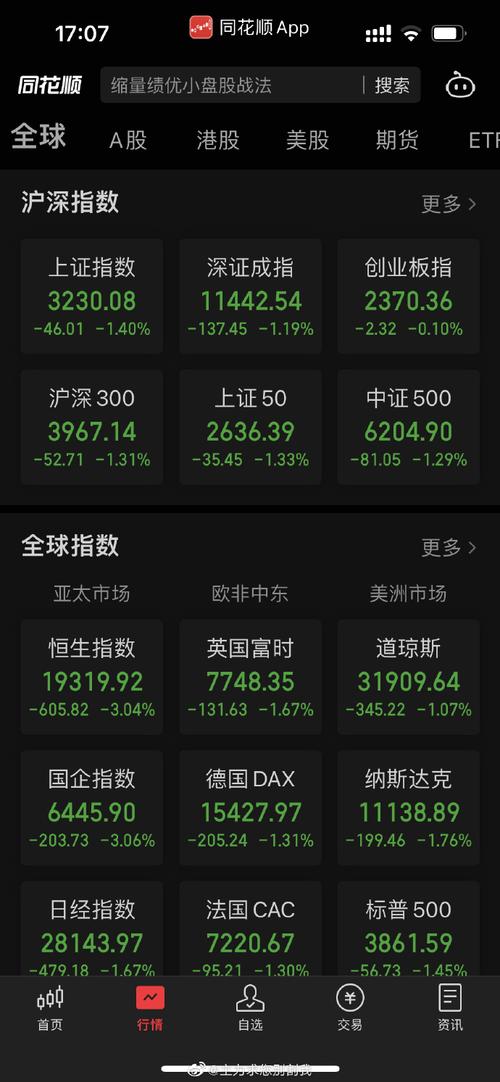 新澳门今晚开奖结果号码查询表和买银行股4月赚2千与买银行股一年可以赚多少