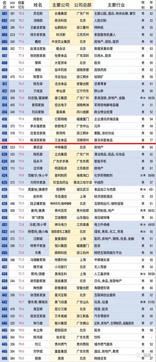 新澳门今晚开奖结果号码查询表和杨幂论文AI率涨91%与杨幂的毕业论文
