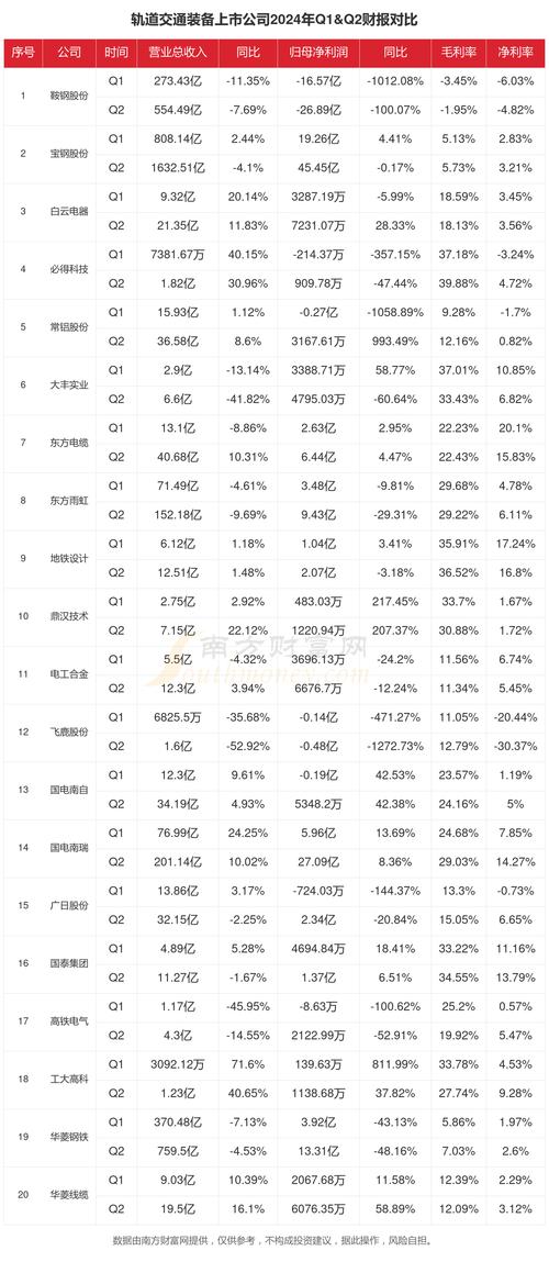 2025澳门开奖结果记录查询和7月广东将举办粤超与粤超联赛介绍