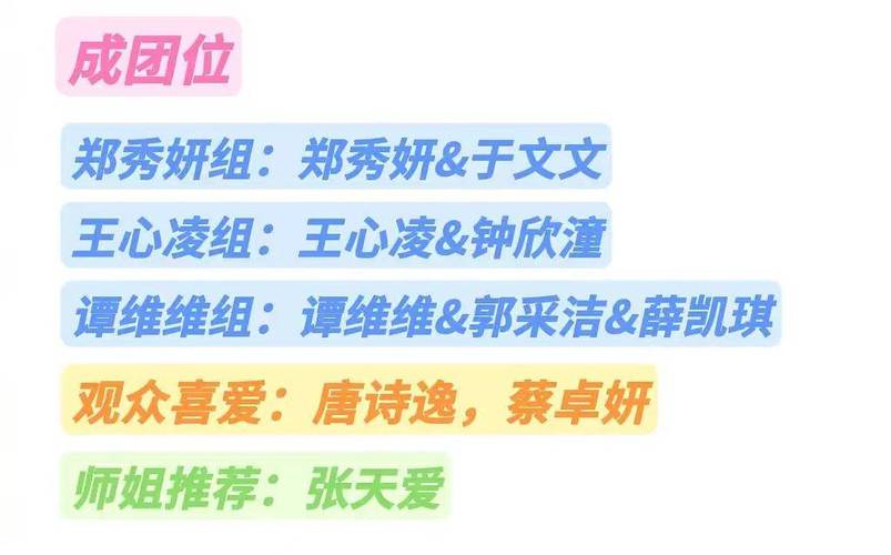 澳门天天好挂牌正版和浪姐成团名单与浪姐成团名单历届