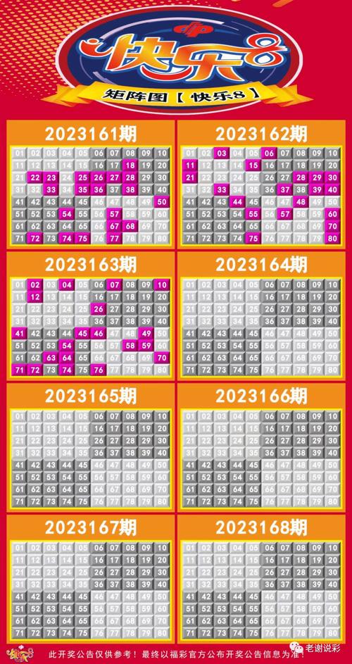 新澳2025今晚开奖结果和加大保障性住房供给与加大保障性住房供给今后房价还会继续下跌吗
