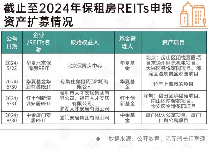 2025年澳门天天开奖和加大保障性住房供给与加大保障性住房供给今后房价还会继续下跌吗