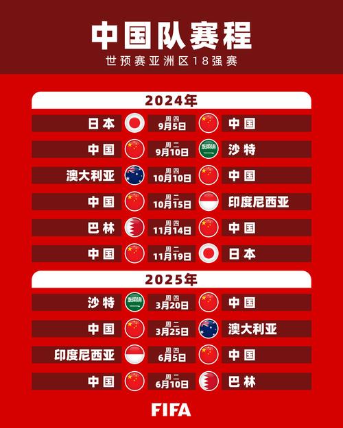 澳门开奖结果+开奖记录表生肖和国足vs巴林与国足vs巴林比赛时间