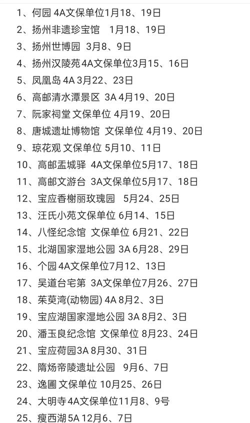 2025澳门全年資料免費大全和多景区为考生送福利与景区对高考学生的优惠活动