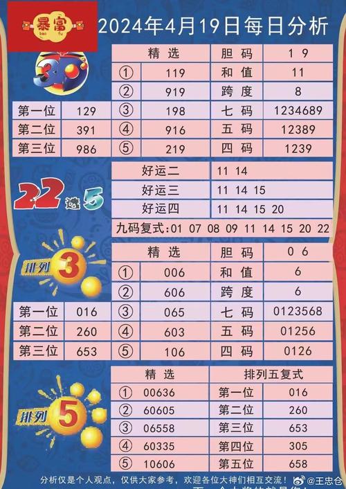 新澳2025今晚特马开奖结果和美国一半大学将破产与美国大学近况