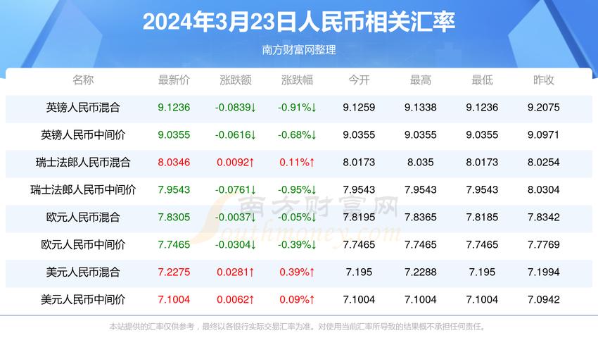2025澳门特马开奖查询和台网红出发大陆与台湾网红到大陆平台