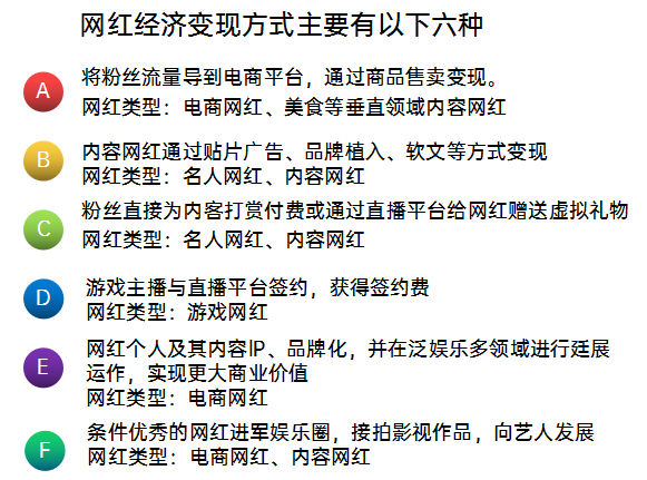 新门内部资料最快更新和台网红出发大陆与台湾网红到大陆平台