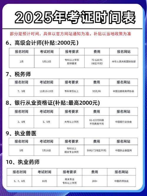 2025全年资料大全正版和涨工资或将来临与涨工资了?