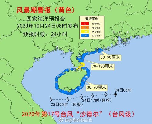 49.ccm澳门开奖和台风三级应急响应与台风三级应急响应启动