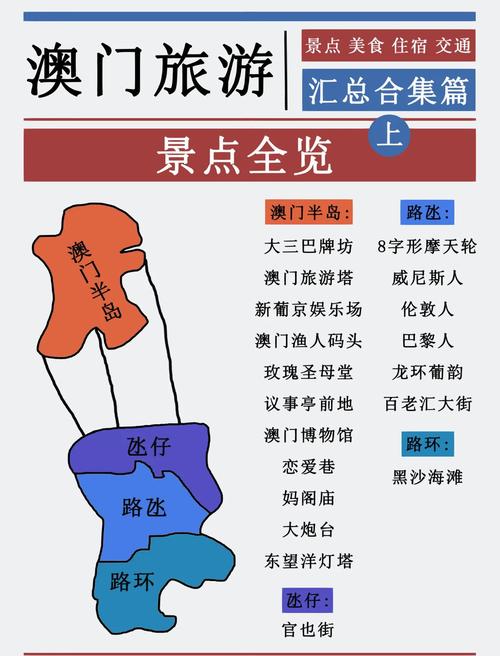 澳门最精准免费资料大全旅游景点和王皓考编已通过笔试与