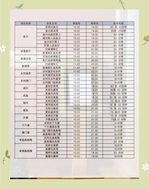 澳门最精准免费资料大全旅游景点和184元订单扣费26笔与店铺扣了48分交易中的订单